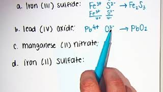 U3.A2 Names and Formulas using Transition Metals Video Notes
