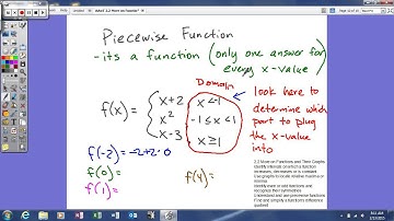 Adv. Alg. with Trig 2.2 - More Functions and Graphs - Piecewise Functions - Function Values