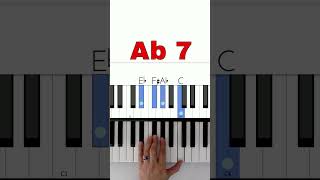 Piano Beginner Tips - Dominant Major 7th Chords