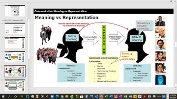 #5 Semantics of Business Vocabulary and Rules