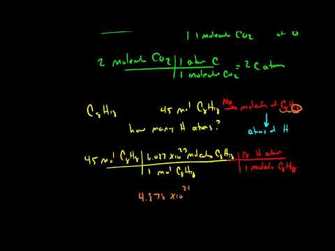 Formula Subscripts