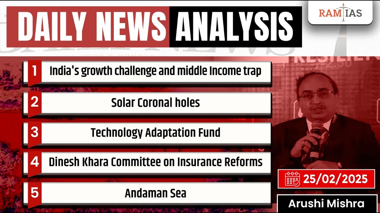 Daily Newspaper Analysis 25th Feb 2025 | The Hindu Analysis | Daily ...