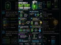 Quantum How It Works | Electronics Explained | Battery #howitworks #electronics #technology