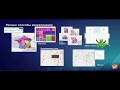 GeoBI инструмент для аналитики. М. Сакиркина