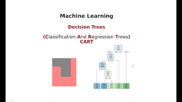 Classification And Regression Trees