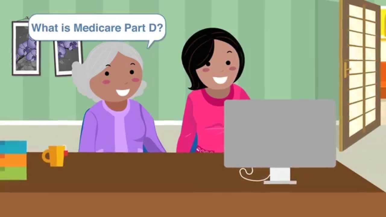 What is Medicare Part D? 