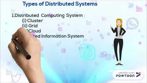 DISTRIBUTED SYSTEM