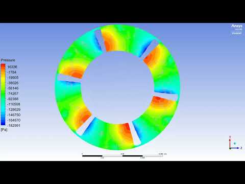 Pressure XZ2 ANSYS fluent post CFD