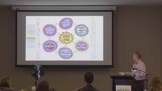 Managing for Resilience Great Barrier Reef case study Dr. Roger Beeden