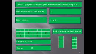 Decimal to Binary using STACK Array in C Lang