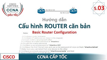 Hướng Dẫn Cấu Hình ROUTER Cisco Căn Bản - Dễ Hiểu, Dễ Thực Hiện | Chinh Phục CCNA Siêu Tốc #5.03