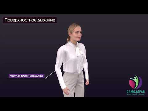 Принцип действия дыхательного тренажёра Самоздрав