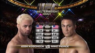 Josh Koscheck vs Mike Pierce