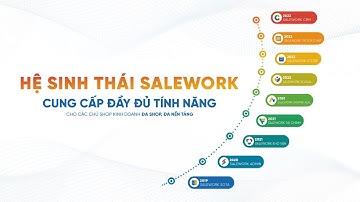 Hệ Sinh Thái Salework - Cánh Tay Đắc Lực Cho Người Bán Hàng
