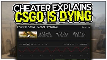 WHY CS:GO IS DYING - FROM A CHEATERS PERSPECTIVE