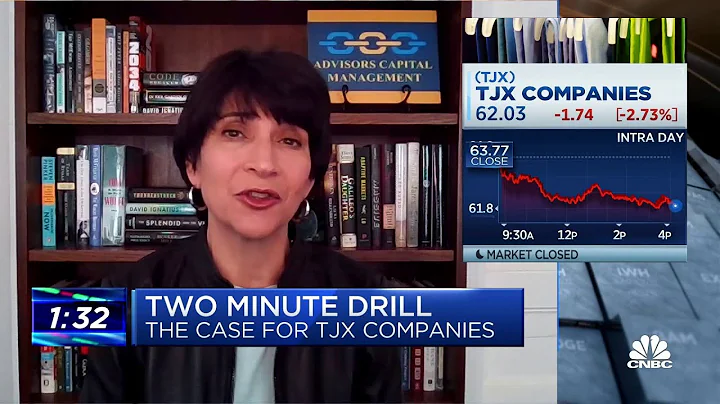 Two-minute drill: TJX, CIEN & ABBV