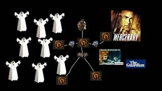 Absolution of Inspiring Quality Stacking, Pact abuser feat Minion Army