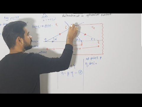 5.Refraction at spherical surface | ray optics | jee-neet physics class 12