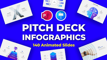 Animated PowerPoint & Keynote Pitch Deck Infographics | 140 Animated Slides