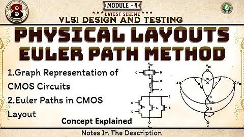 8 Physical Layouts EULER PATH METHOD Explained Module 4 6th Sem VLSI Design & Testing ECE VTU