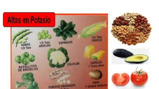 dieta para la diabetes de schwangerschaft dieta para la diabetes de schwangerschaft