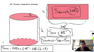 60. Площадь поверхности цилиндра