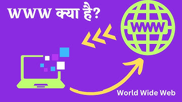 What is World Wide Web | WWW क्या है | World Wide Web in Hindi