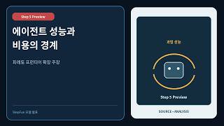 Step 5 Preview: 에이전트 AI의 파레토 프런티어를 확장하다