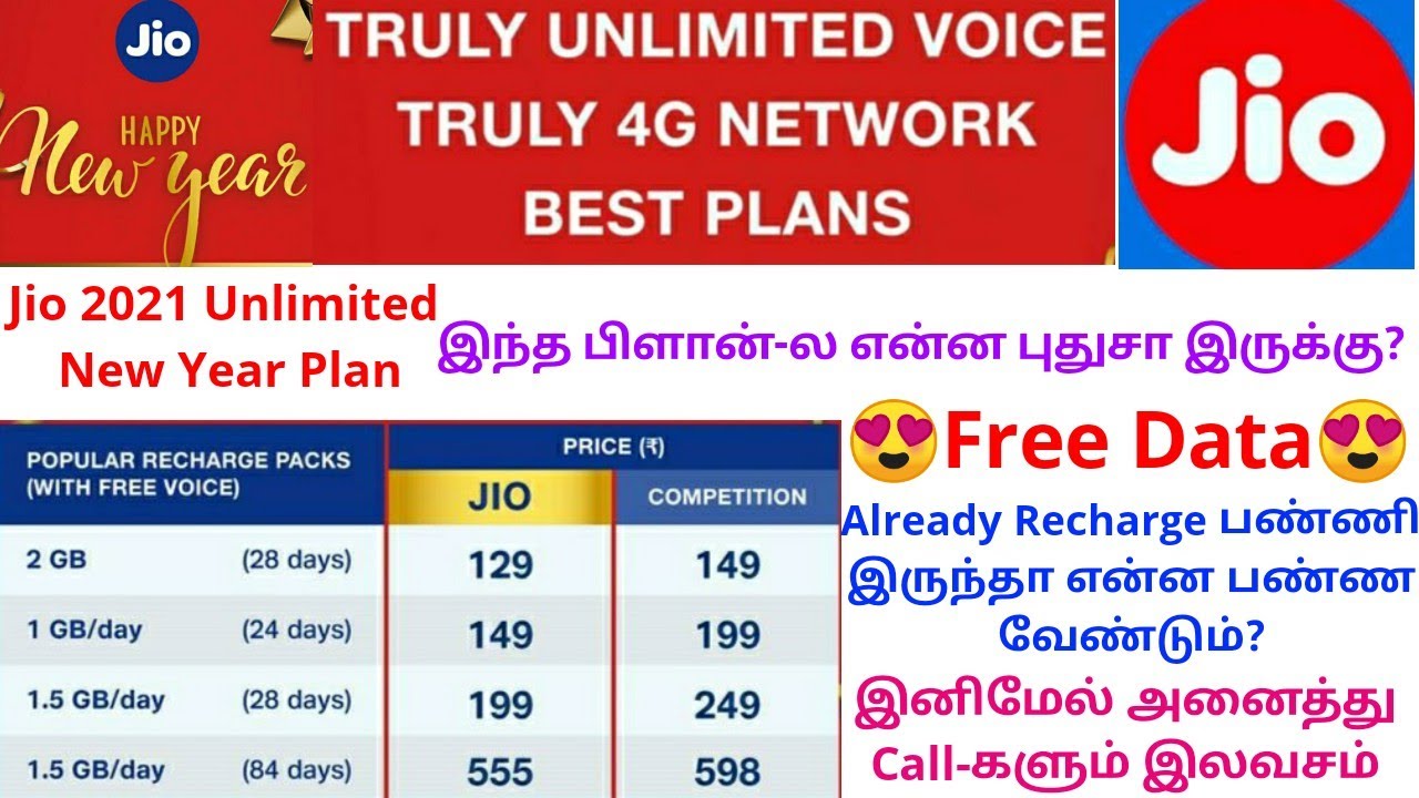 Jio New Year Offer 2021 | Free Data And Unlimited Calls | Tamil