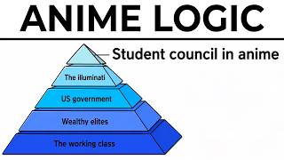 Anime Memes