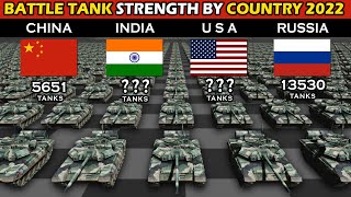 Battle Tank Strength by Country 2022