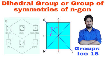 Groups16| Dihederal Group or Group of Symmetries of n- gon| B.Sc & M.Sc entrance maths|Shahbaz Rafiq