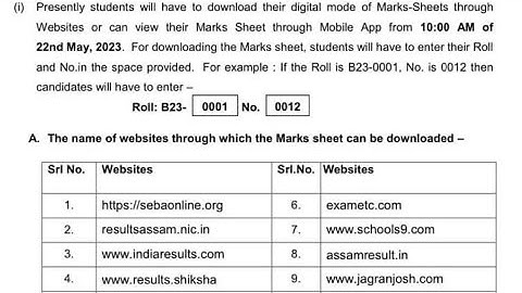 SEBA HSLC 2023 Results Declared|