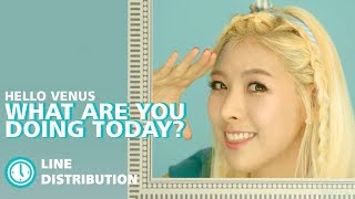 HELLOVENUS (헬로비너스) - What Are You up to Today? (오늘 뭐해?) (Line Distribution)