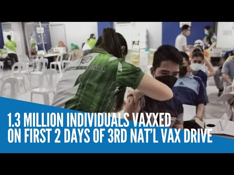 1.3 million individuals vaxxed on first 2 days of 3rd nat’l vax drive