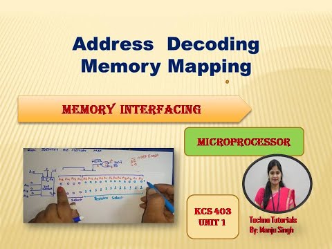 U1 L26 | Address Decoding | MemoryMapping | memory interfacing example