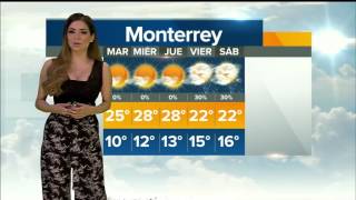 Clima para los proximos dias