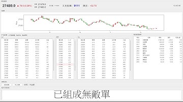 【天真選擇權】 2025-1117-程式交易-python-api-盤中實況-