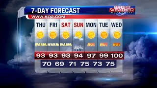 KQ2 Forecast: Getting hot & humid to end the workweek