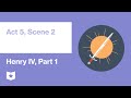 Henry IV Act V Scene II Quiz