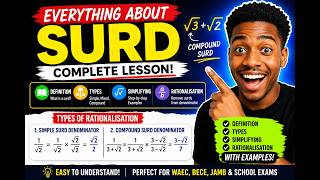 MASTER SURDS IN ONE VIDEO! | Simplifying, Types & Rationalisation Explained