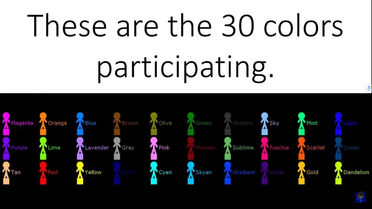 Algotriacontathlon scores over time so far - MapJumpKill