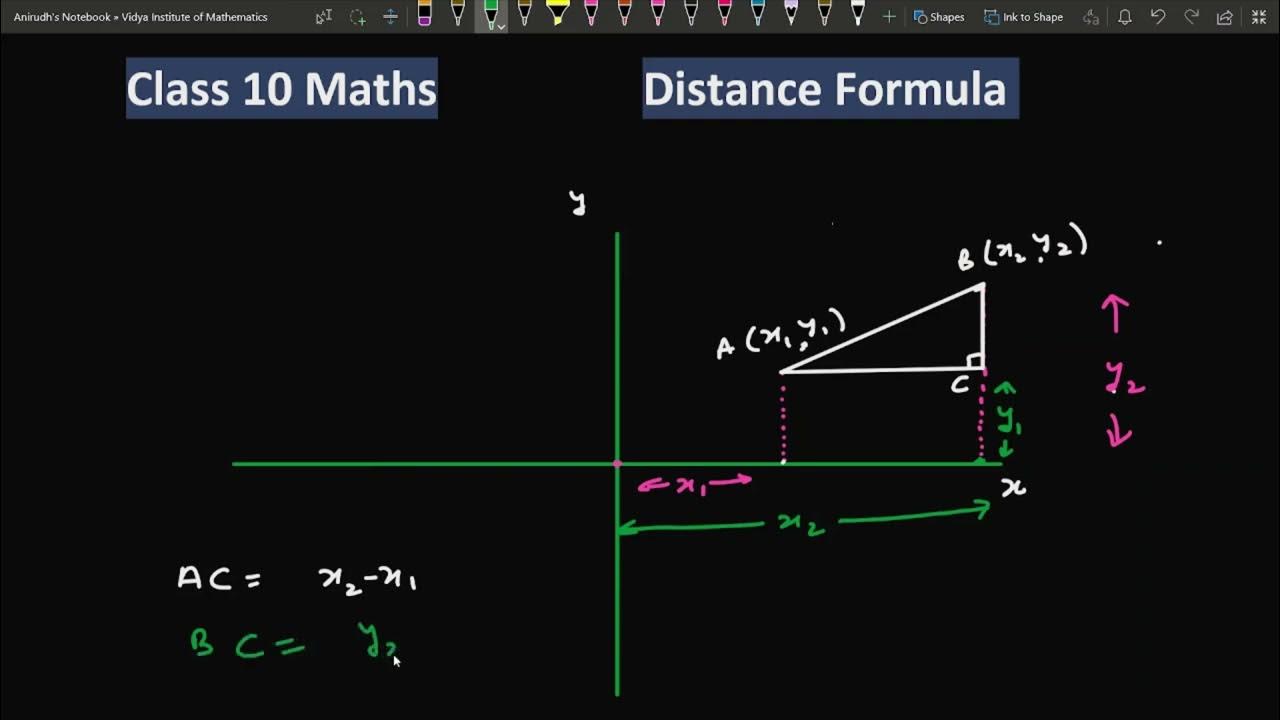 Distance Formula Class 10 Derivation | Coordinate Geometry Class 10 ...