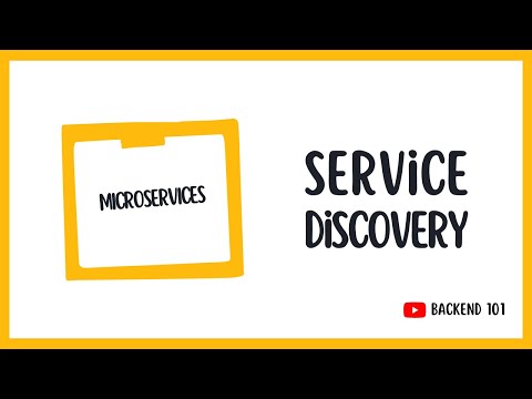 Service Discovery in microservices