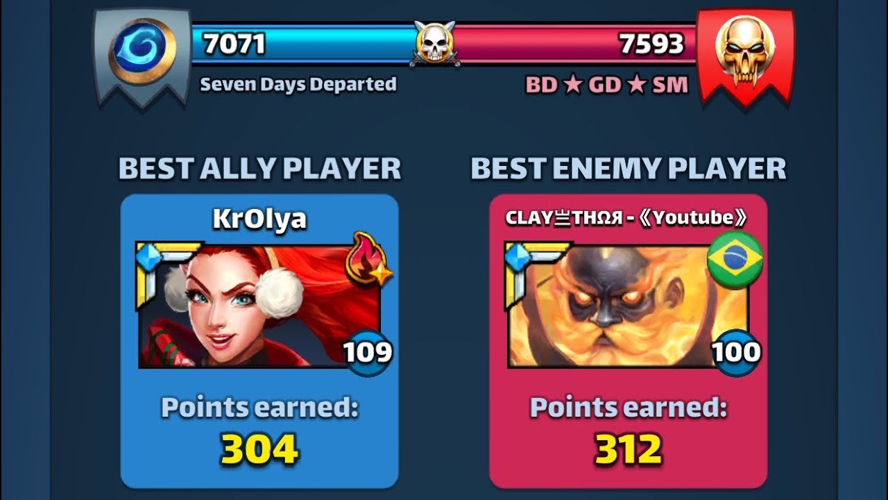 vs BD ★ GD ★ SM 18/1/26 bloody