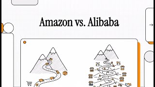 Case1. Strategic Analysis of Global E-Tailing Giants: Amazon and Alibaba