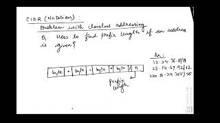 LEC 03||Classless addressing || drawback in classful addressing||ISP WITH SOLVED NUMERICAL||