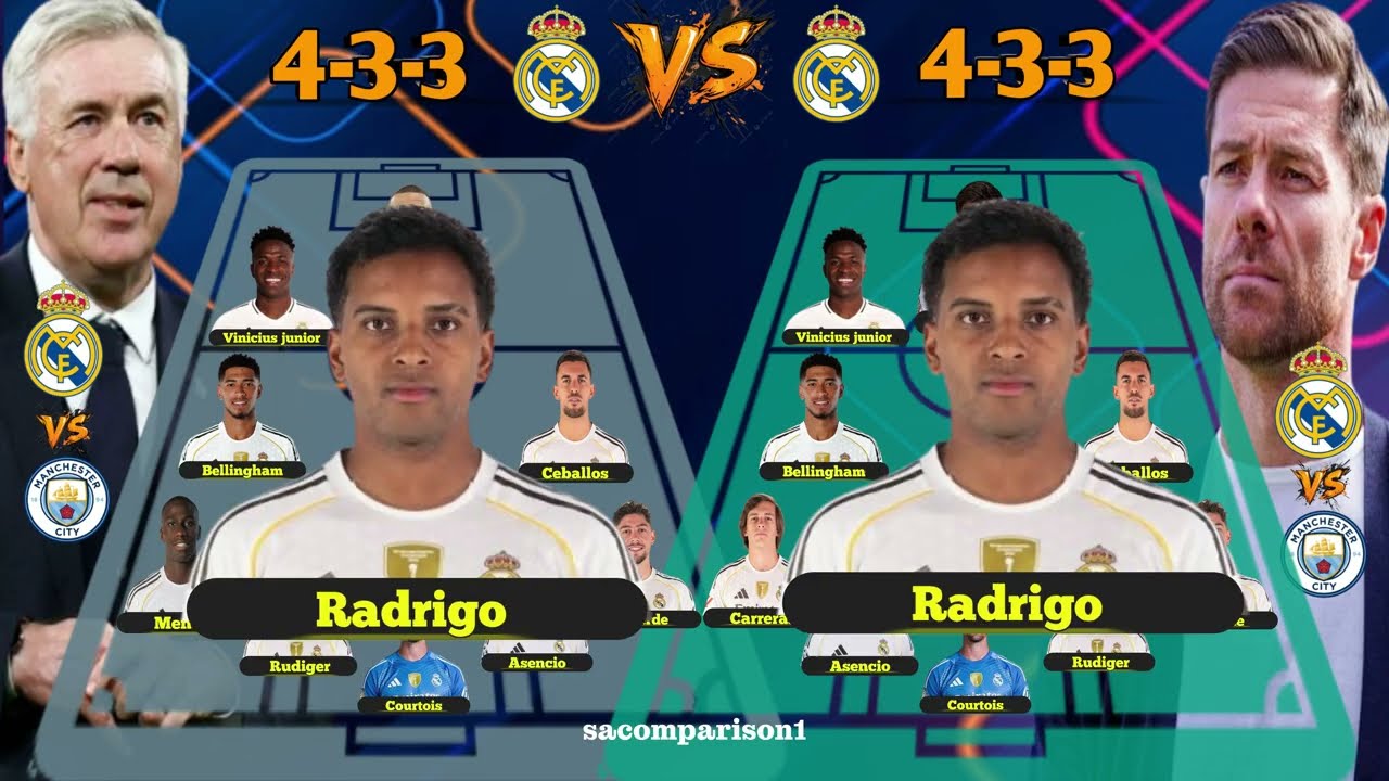 Real Madrid's carlo ancelotti's starting XI BS xabi Alonso's starting XI.... 