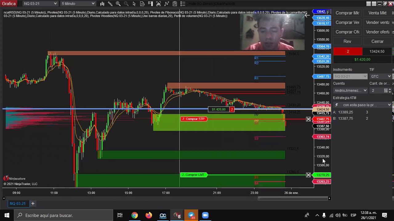 NUEVA ESTRATEGIA - COMO GANE 1000$ EN EL MERCADO DE FUTUROS -  ANDRIS JIMENEZ - GRUPO GLOBAL TRADING