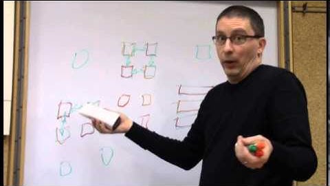 Multipatterning, Take 2 (2014)